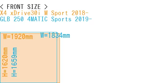 #X4 xDrive30i M Sport 2018- + GLB 250 4MATIC Sports 2019-